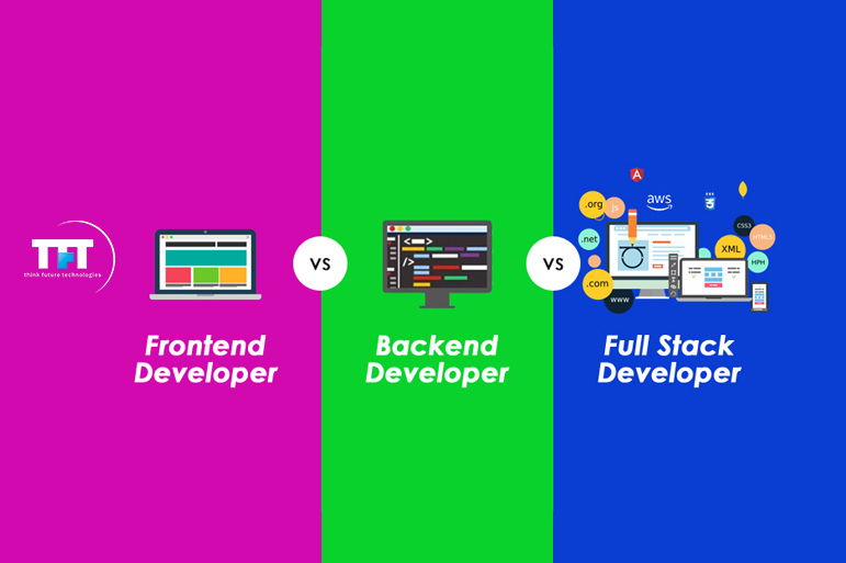 A Guide to Front-End vs. Back-End vs. Full-Stack Development